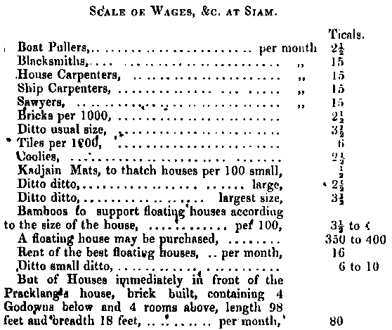 1852 example prices